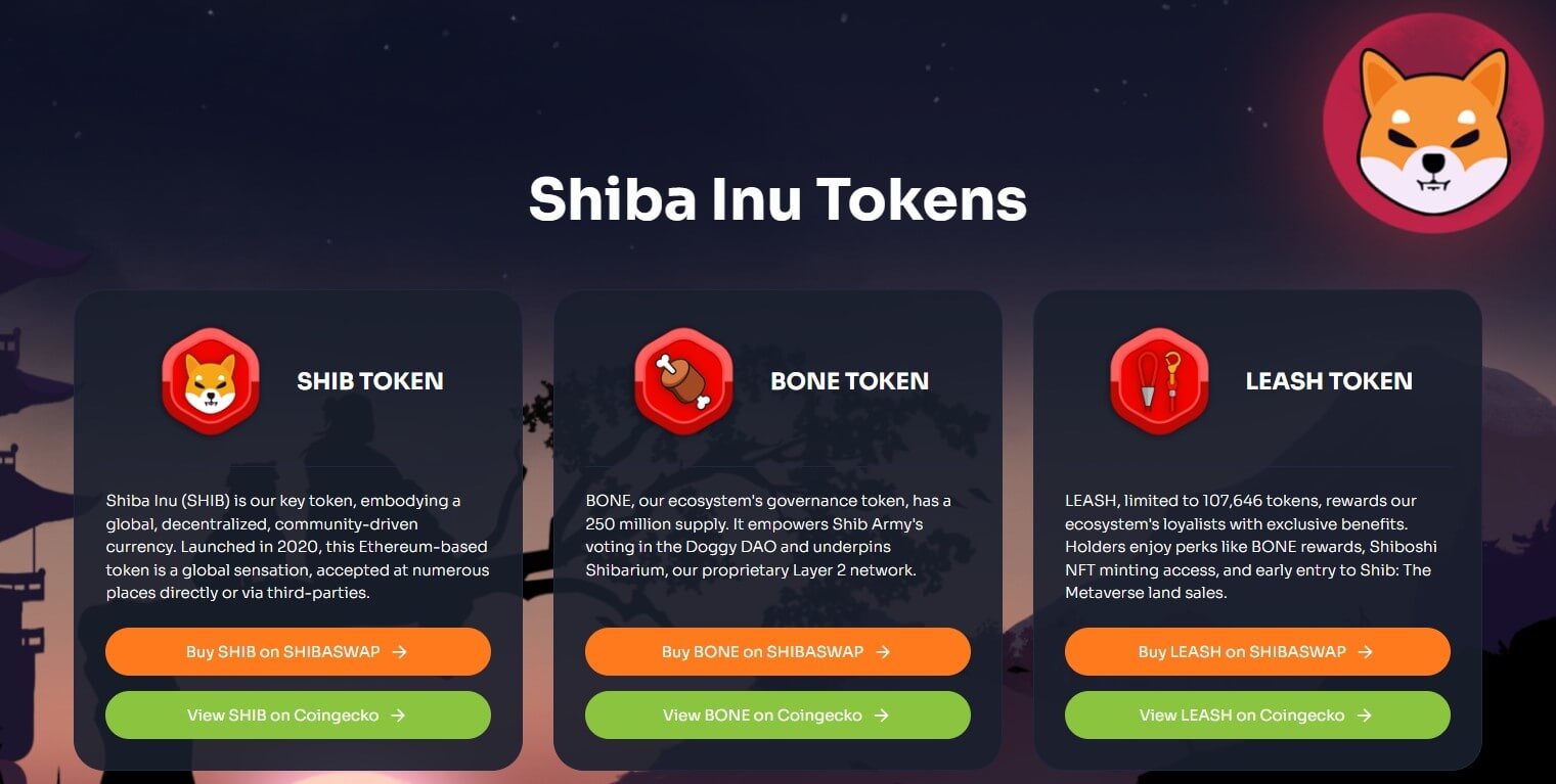 Shiba Inu Project Updates & Future Developments
