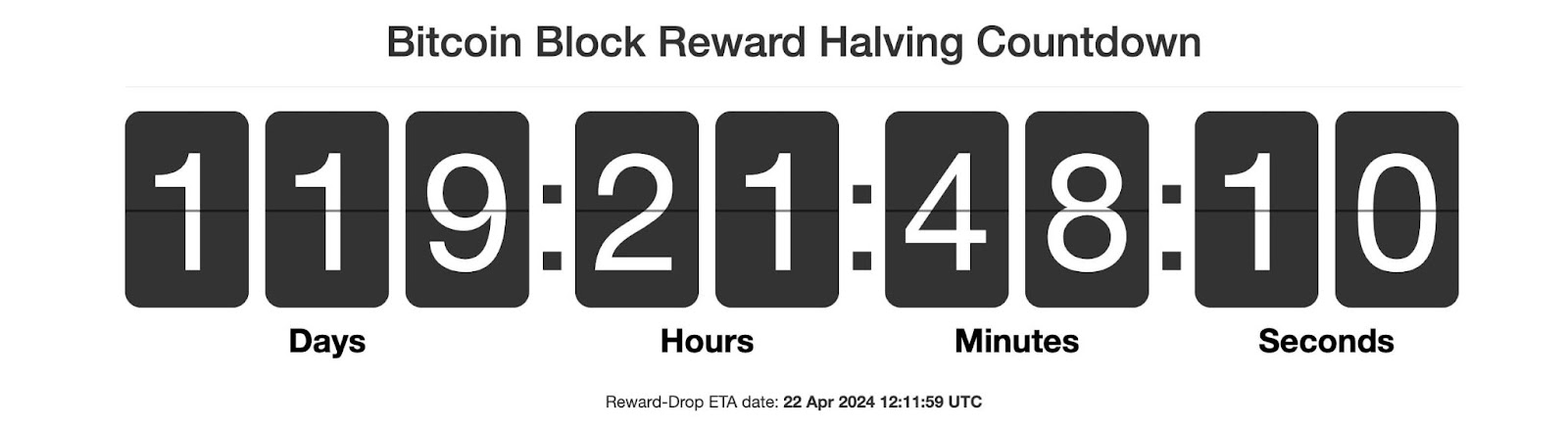 Binance Bitcoin Halving Timer