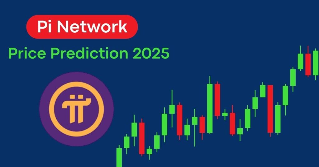 Pi Network Price Prediction 2025: Where Is the PI Coin Headed?