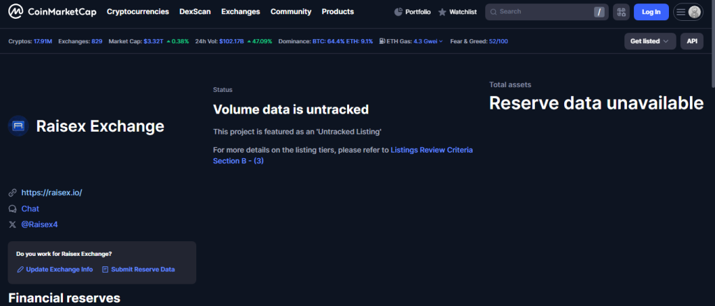 How to Research a Token Before a Presale