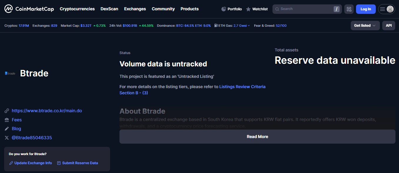 How to Research a Token Before a Presale