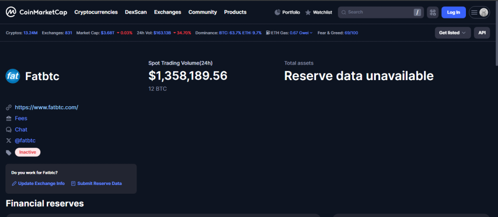 How to Research a Token Before a Presale