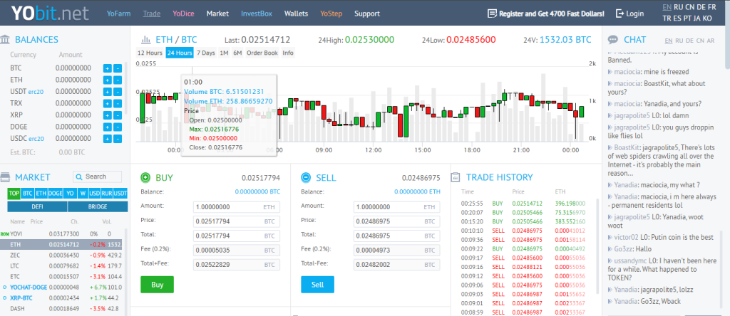 How to Research a Token Before a Presale