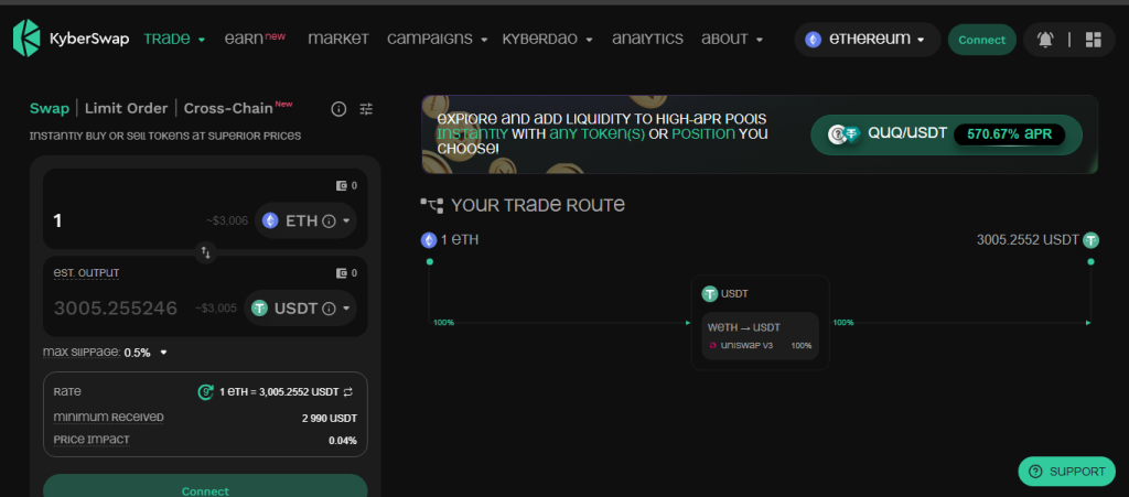 How to Research a Token Before a Presale