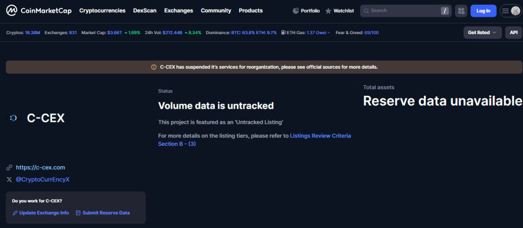 How to Research a Token Before a Presale