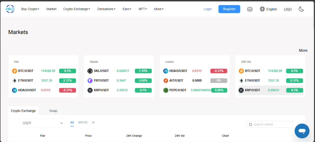 How to Research a Token Before a Presale