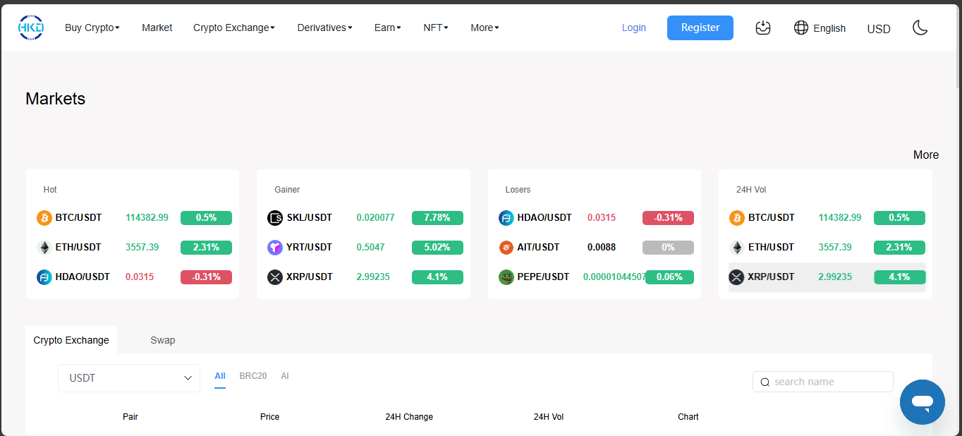 How to Research a Token Before a Presale