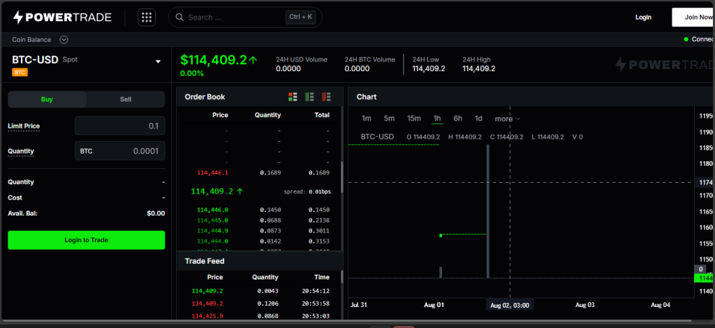 How to Research a Token Before a Presale