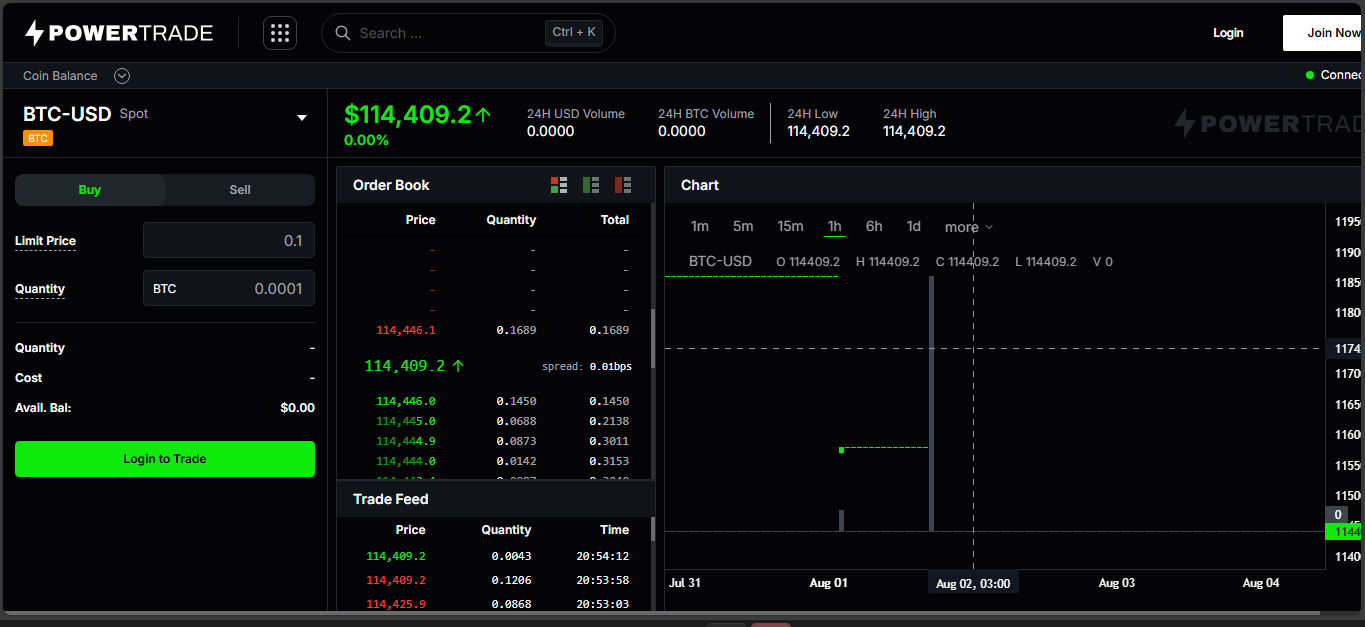 How to Research a Token Before a Presale