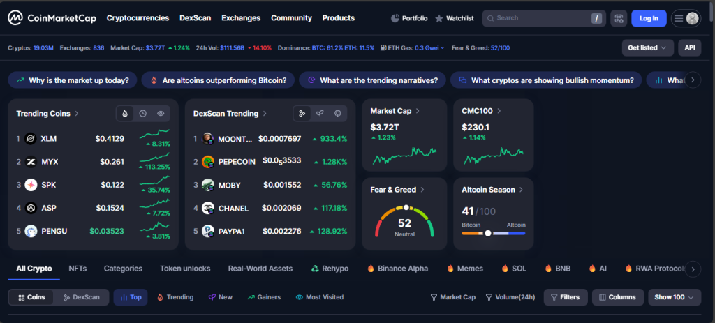 How to Research a Token Before a Presale