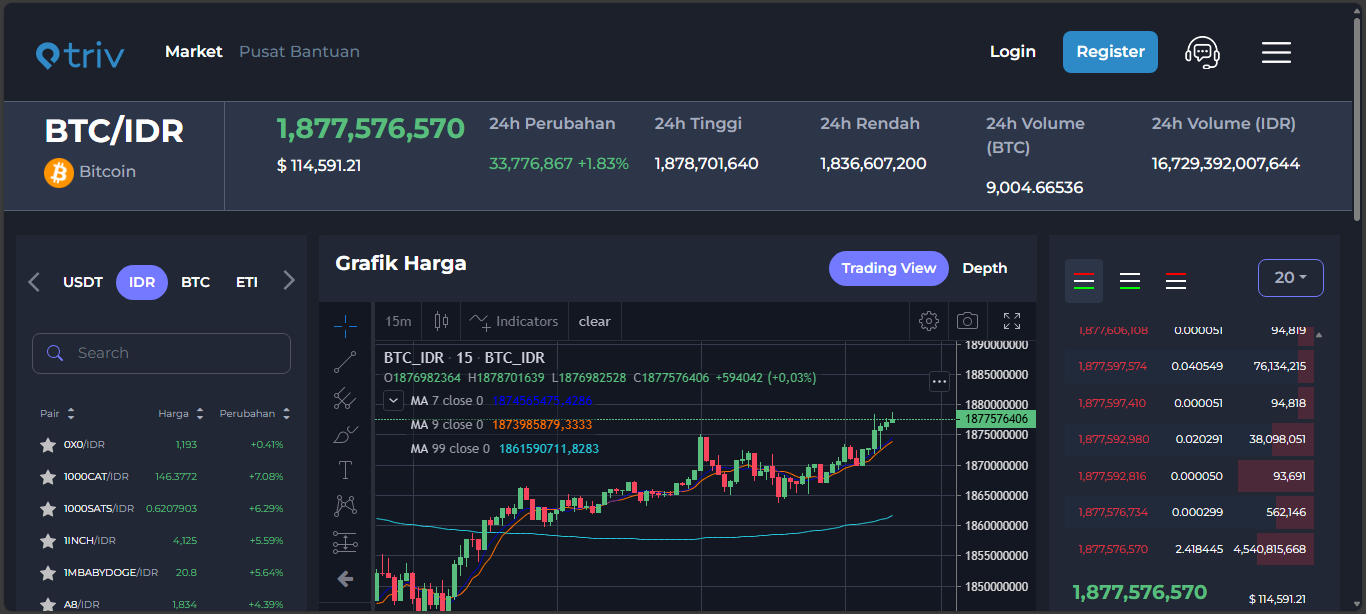 How to Research a Token Before a Presale