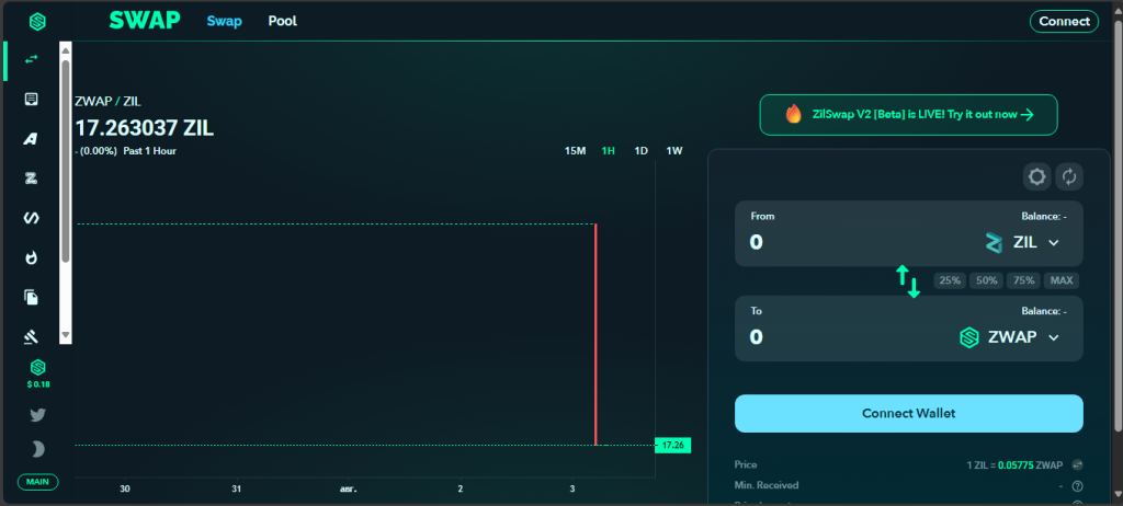 How to Research a Token Before a Presale