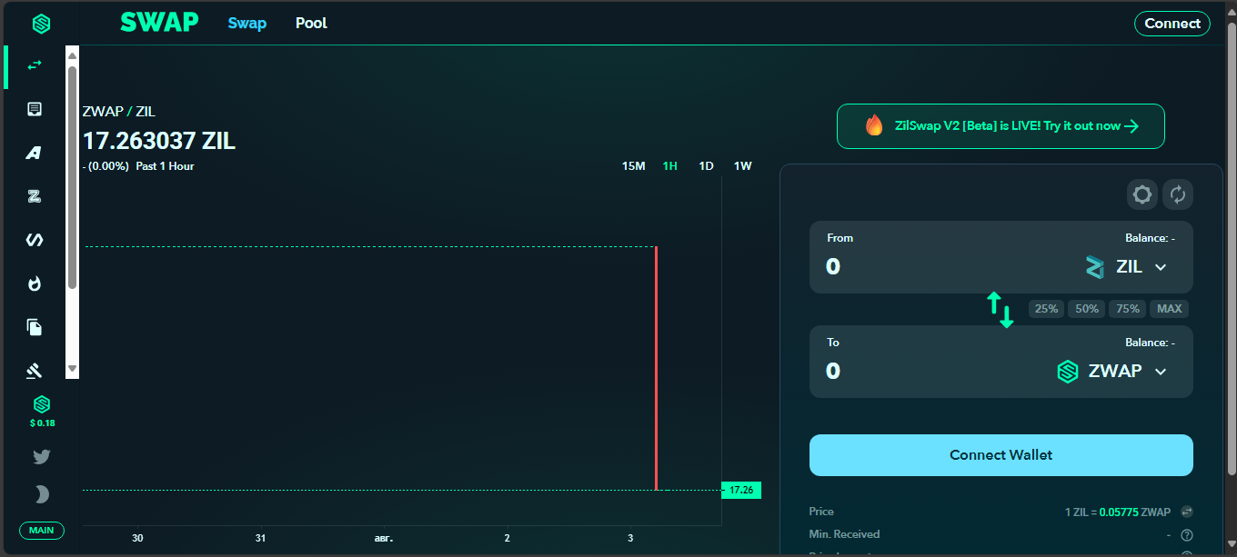 How to Research a Token Before a Presale