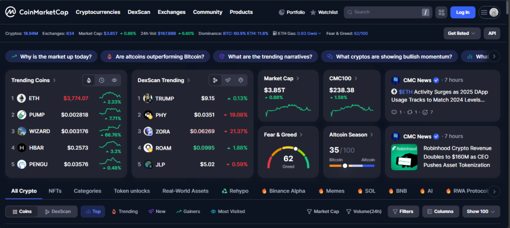 How to Research a Token Before a Presale