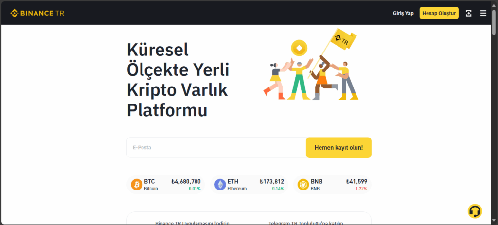 Binance TR