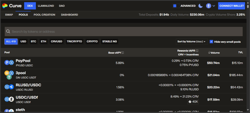 Curve Finance