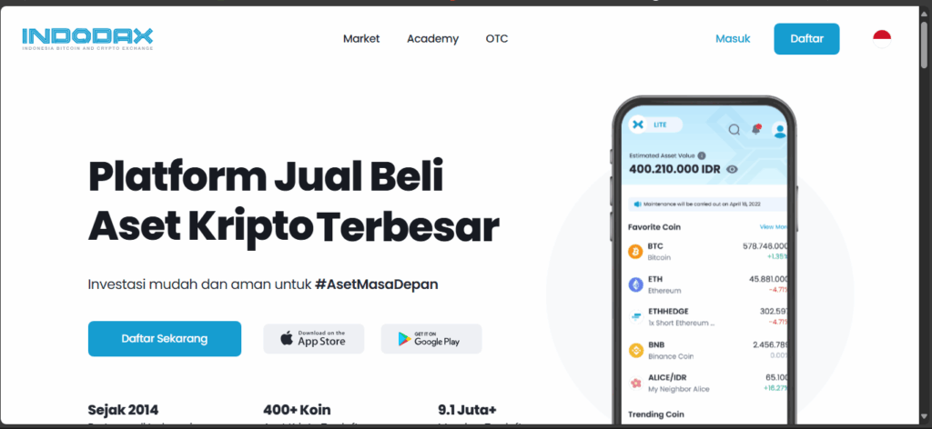 Indodax
