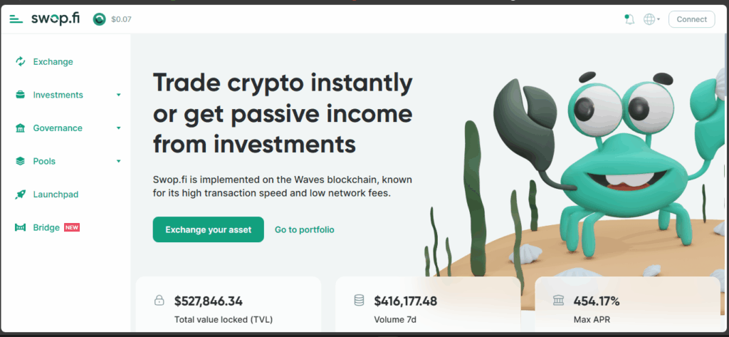 Swop.fi